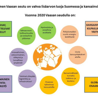 VISIO MAJBLOMMAN su 20150504