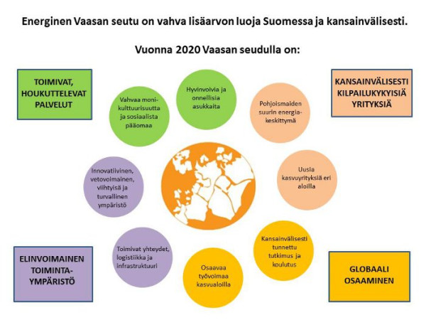 VISIO MAJBLOMMAN su 20150504