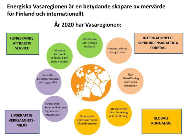VISIO MAJBLOMMAN sve 20150504