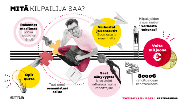 Sitra Ratkaisu100 mita kilpailija saa www
