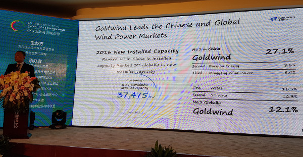 Wu Kai Goldwind 600px