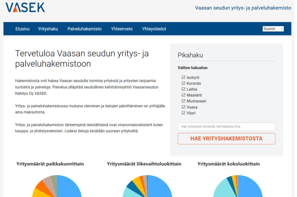 yrityshakemisto