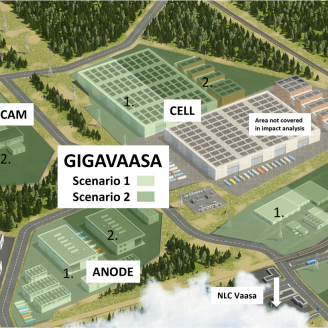 GigaVaasa scenarios pieni