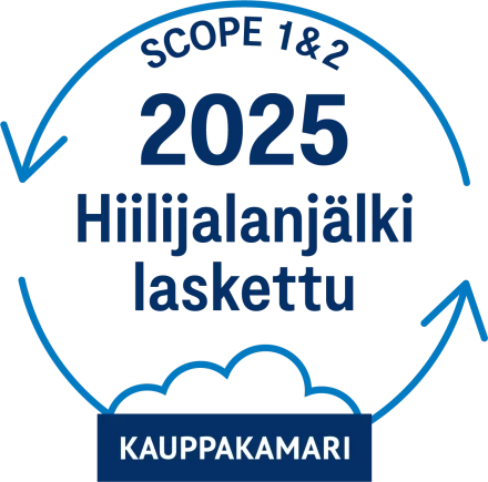 2025 Hiilijalanjalki laskettu