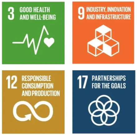 Sustainability goals